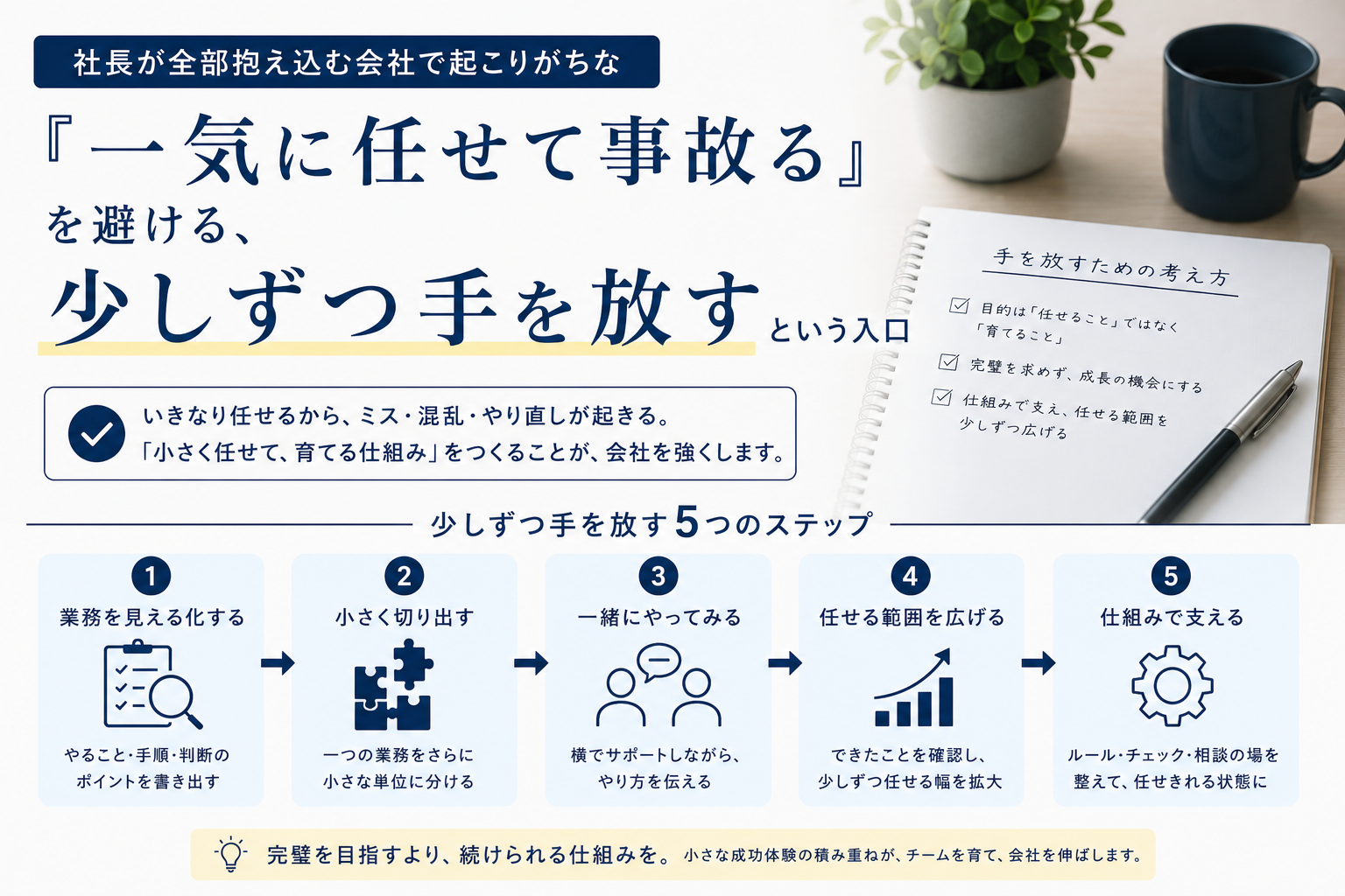 社長が全部抱え込む会社で起こりがちな『突然一気に任せて事故る』を避ける、少しずつ手を放すという入口